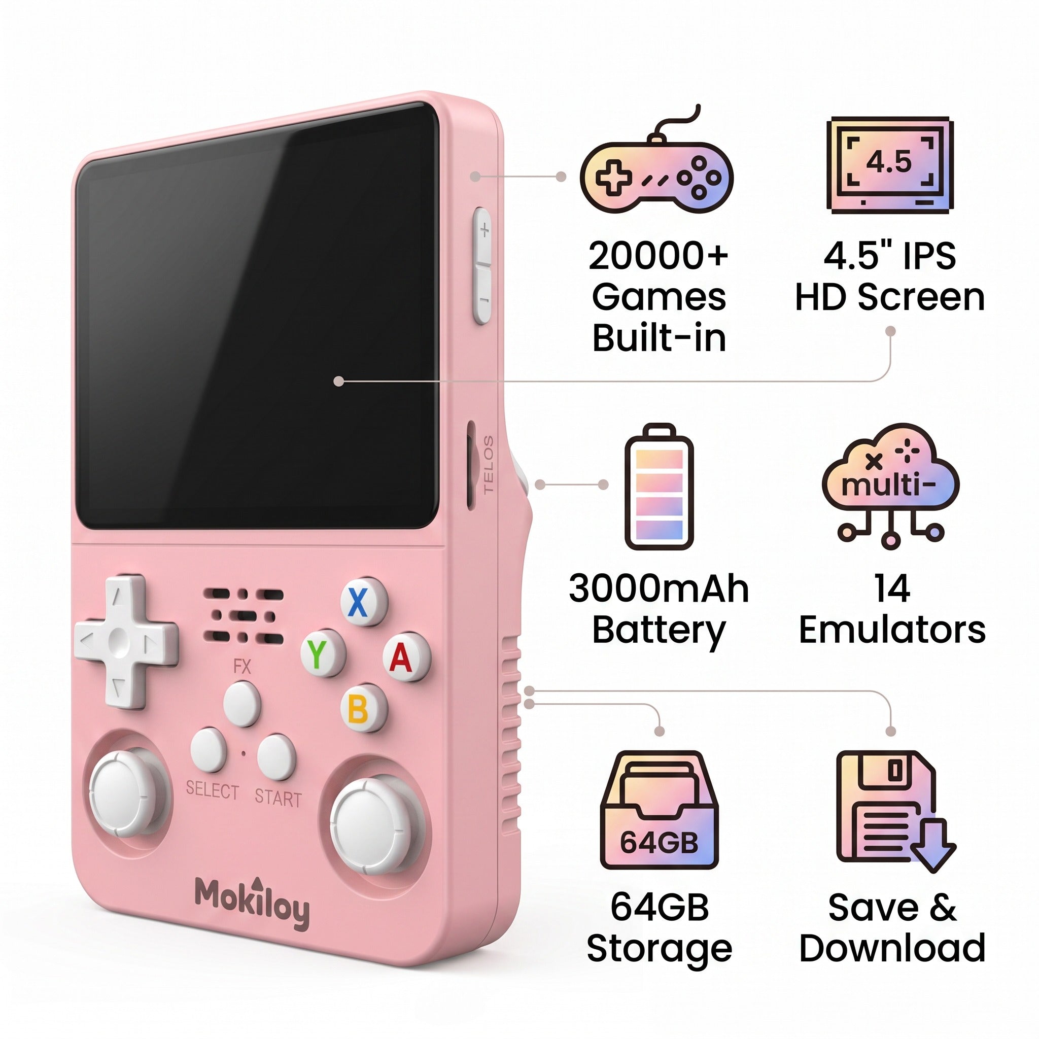 Mokiloy Handheld Game Console – 20000+ Games | 4.5" IPS Screen | 64GB | 14 Emulators