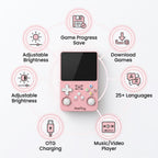 Mokiloy Handheld Game Console – 20000+ Games | 4.5" IPS Screen | 64GB | 14 Emulators