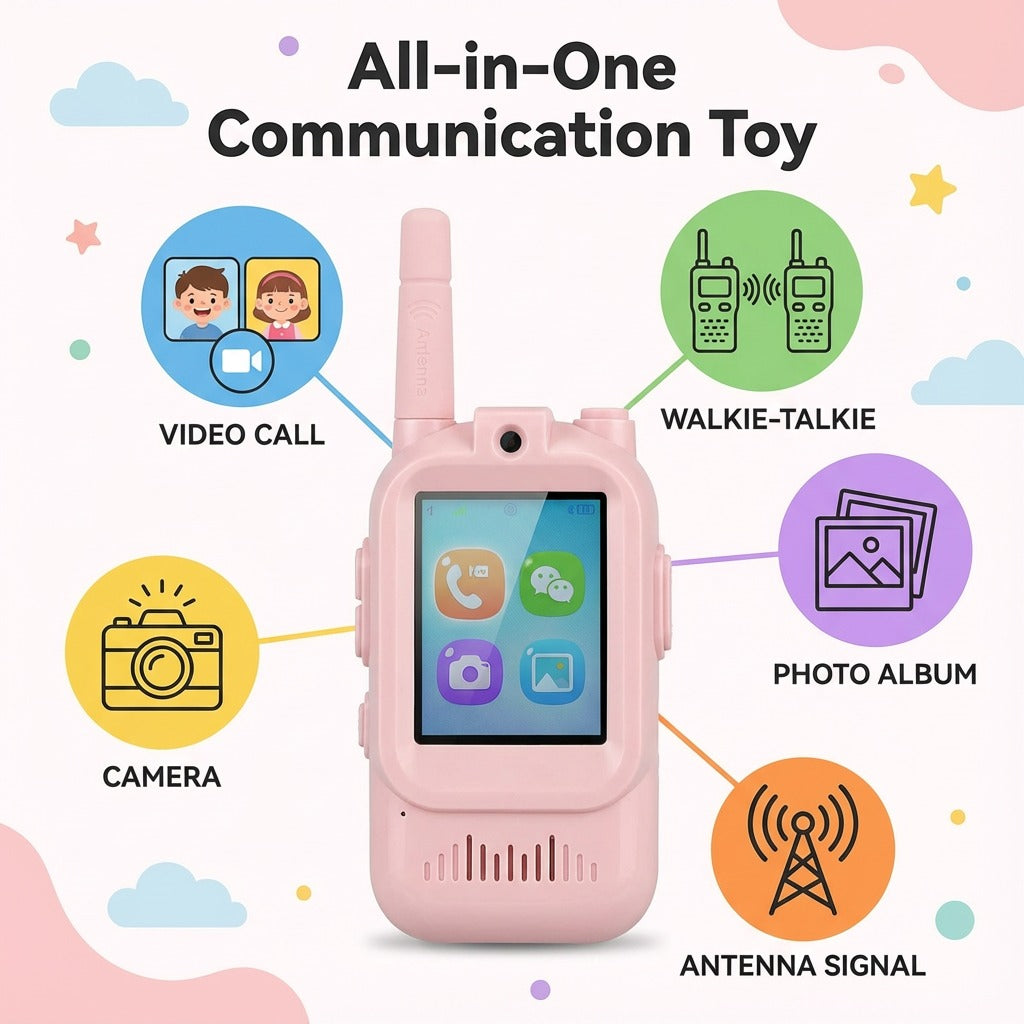 Mokiloy Kids Video Walkie Talkies 2 Pack – Rechargeable | Video Call | Camera | Clear Audio & Fun Voice Effects